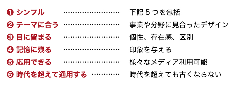 logo-gokui-02