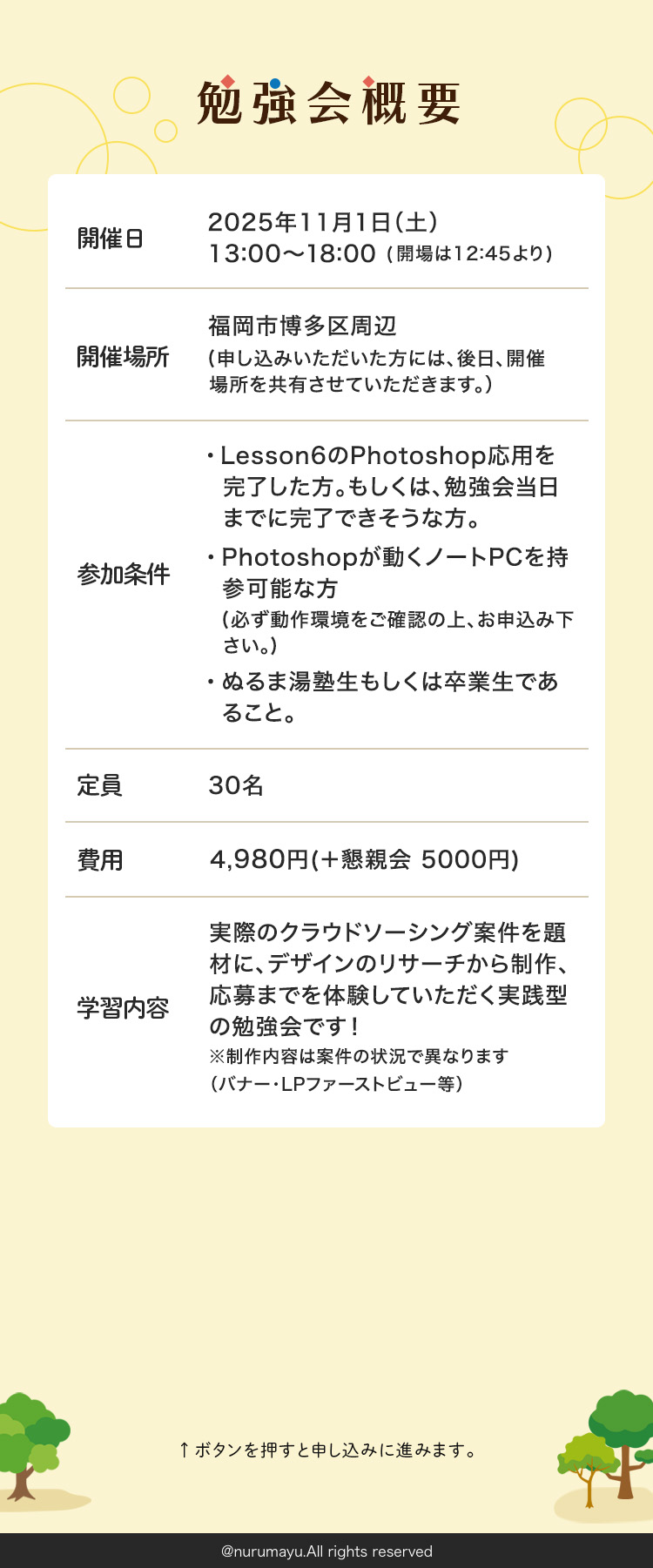 概要