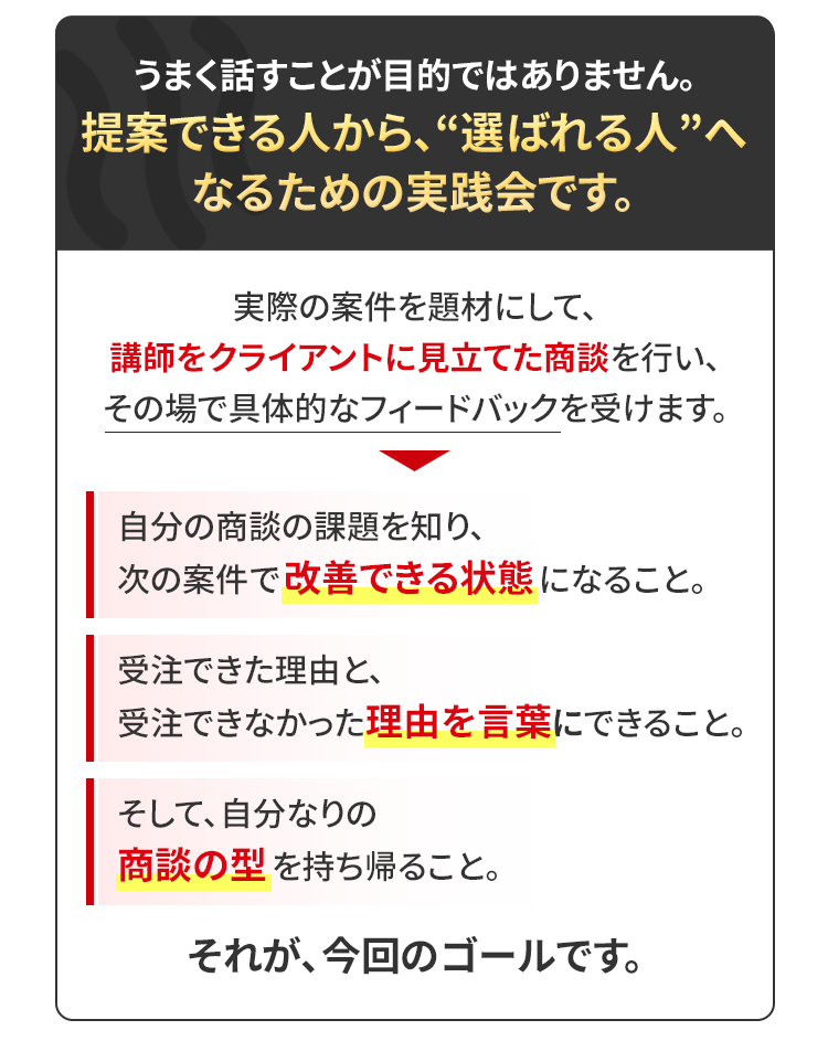 商談・クロージング実践会の内容