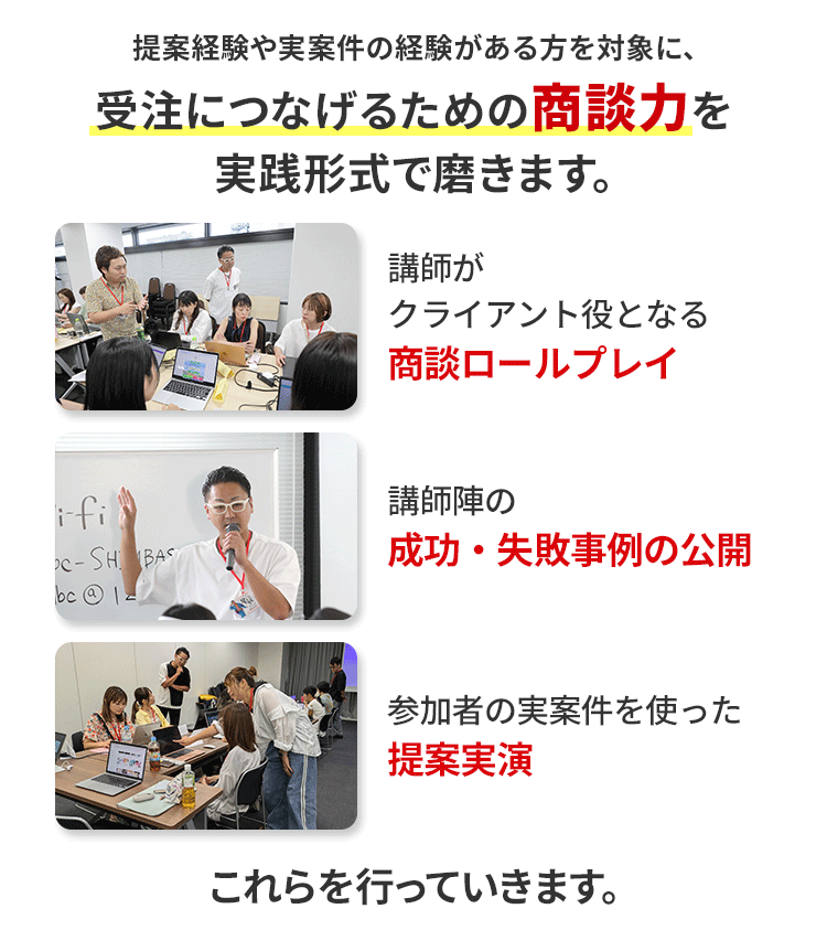 商談・クロージング実践会の内容