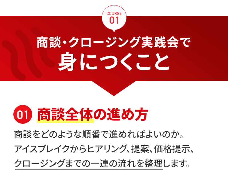 商談・クロージング実践会の内容