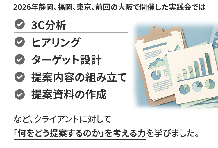 商談・クロージング実践会の内容