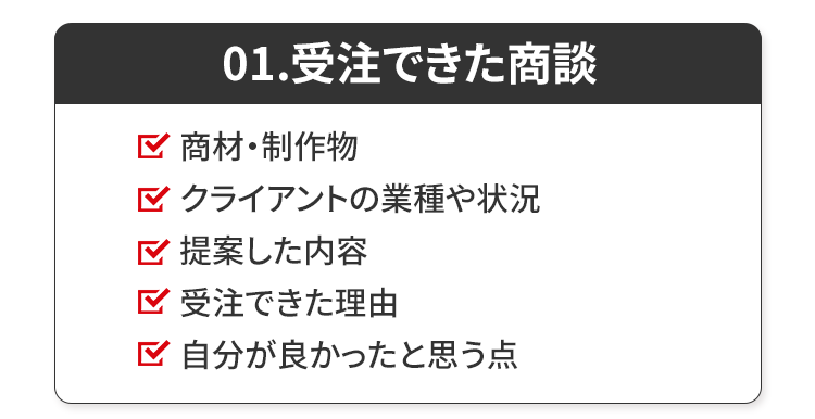 商談・クロージング実践会の課題