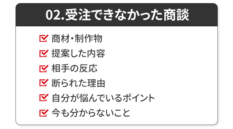商談・クロージング実践会の課題