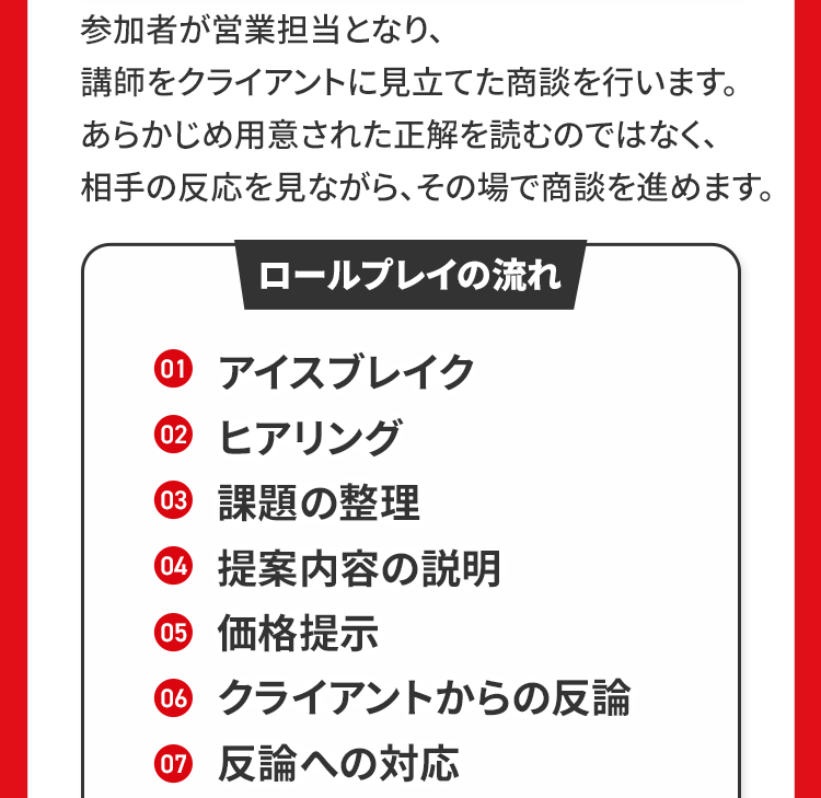 商談・クロージング実践会の内容