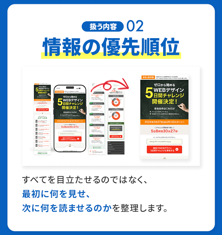 LPファーストビュー制作実践会の内容