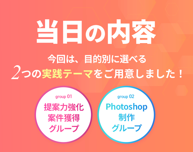 当日の内容