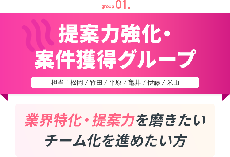 提案力強化・案件獲得グループ