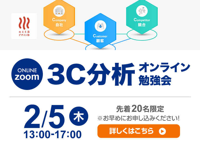 ココナラ3C分析 オンライン相談会