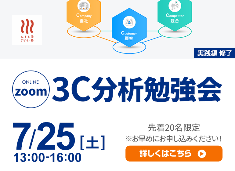 ココナラ3C分析 オンライン勉強会