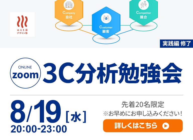 ココナラ3C分析 オンライン勉強会