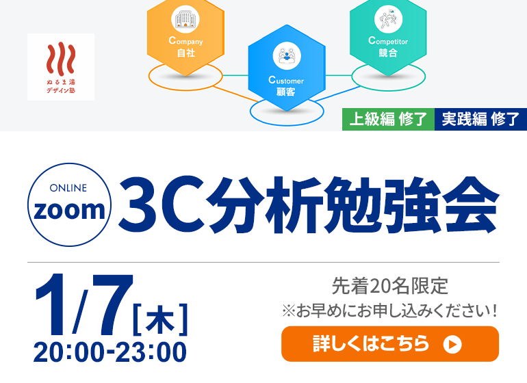 3C分析 オンライン勉強会【中級編】